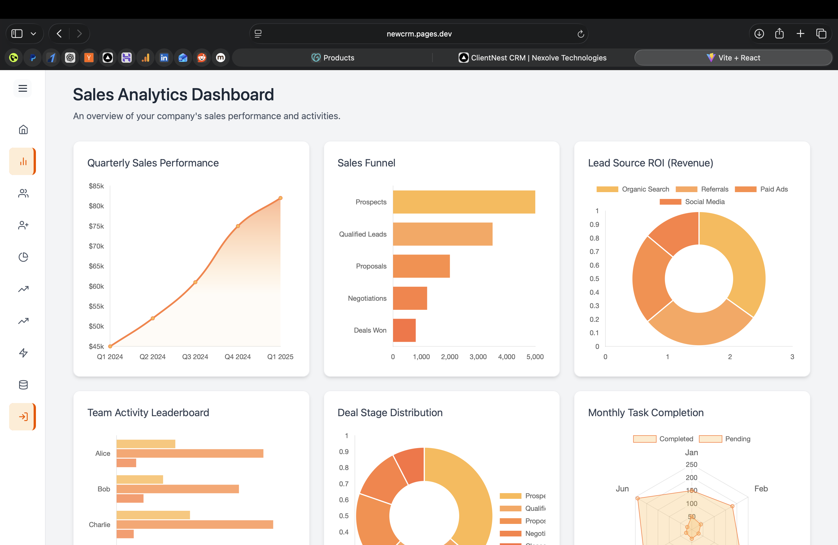 ClientNest CRM screenshot 2