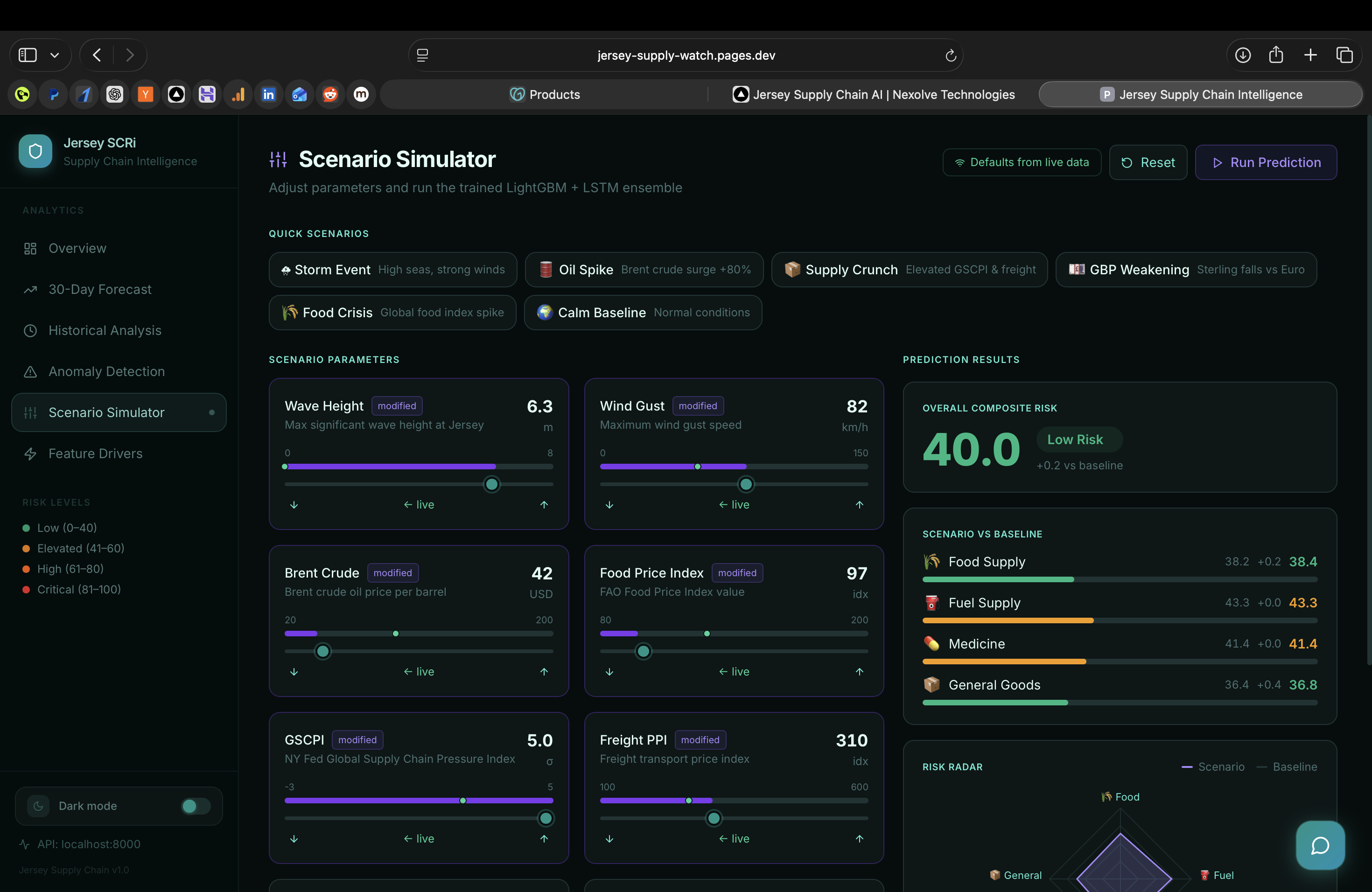 Jersey Supply Chain AI screenshot 4