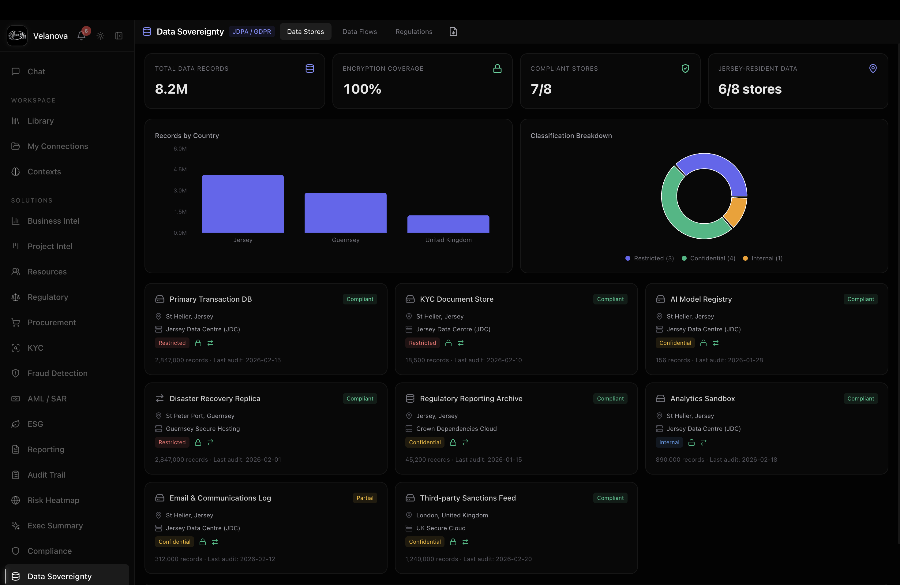 Valenova screenshot 2