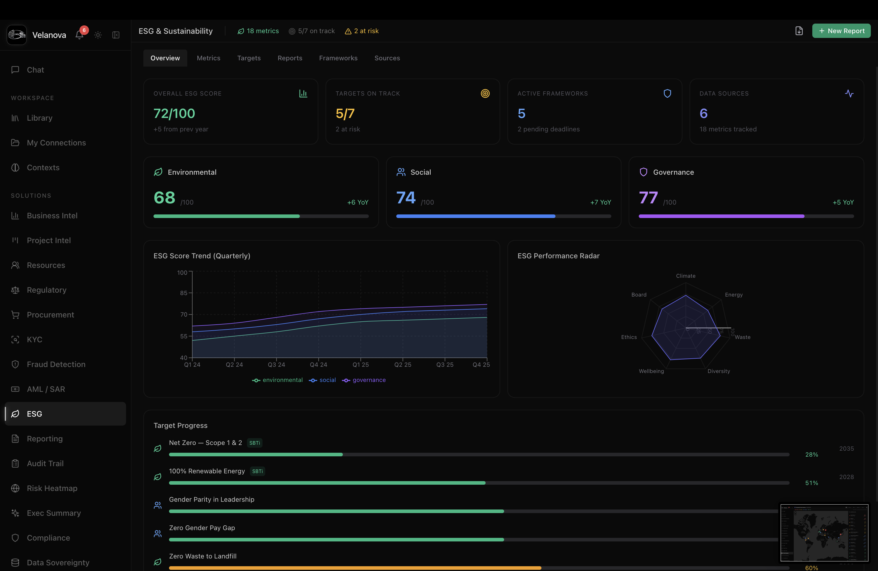 Valenova screenshot 3
