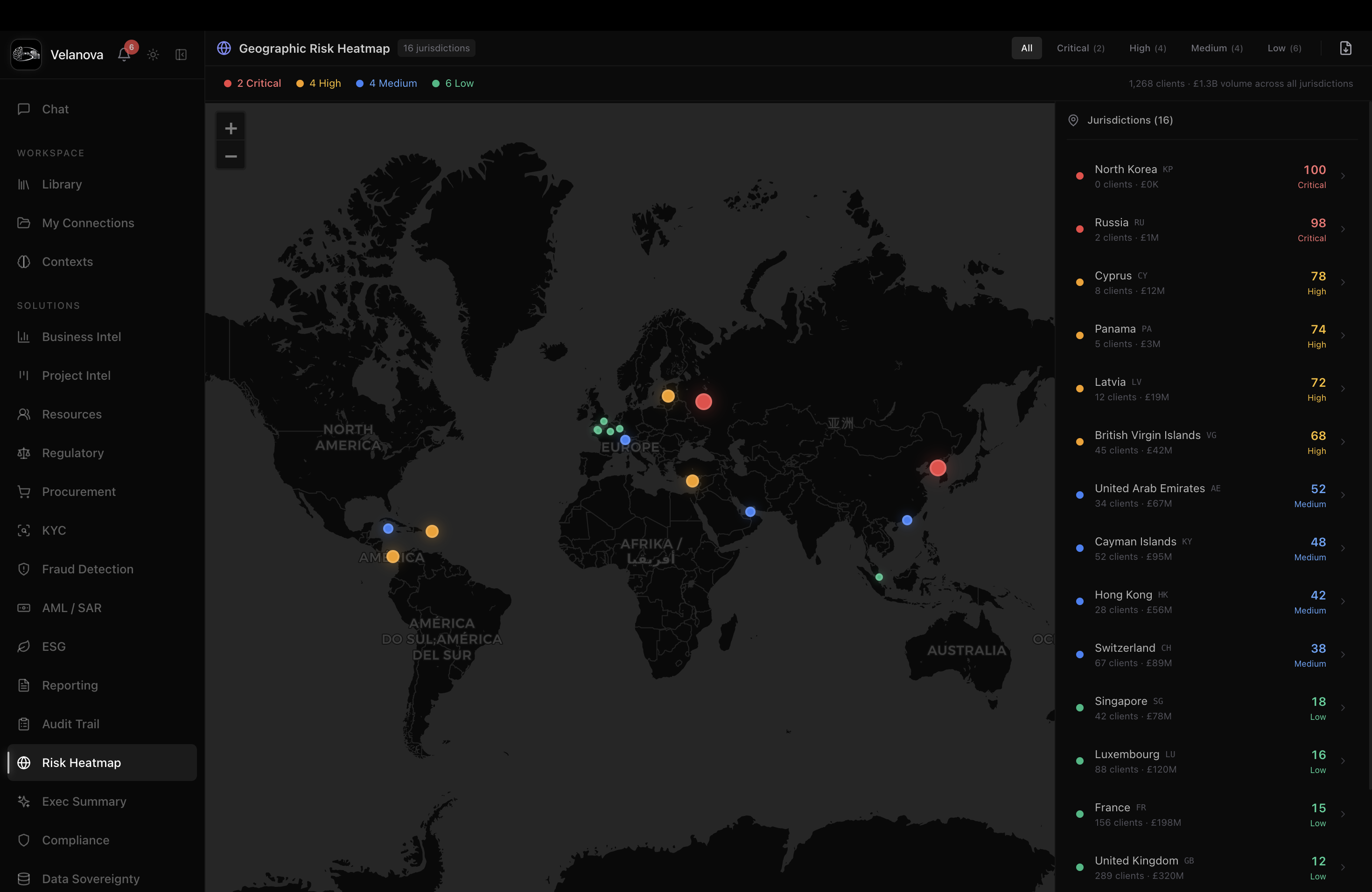 Valenova screenshot 4