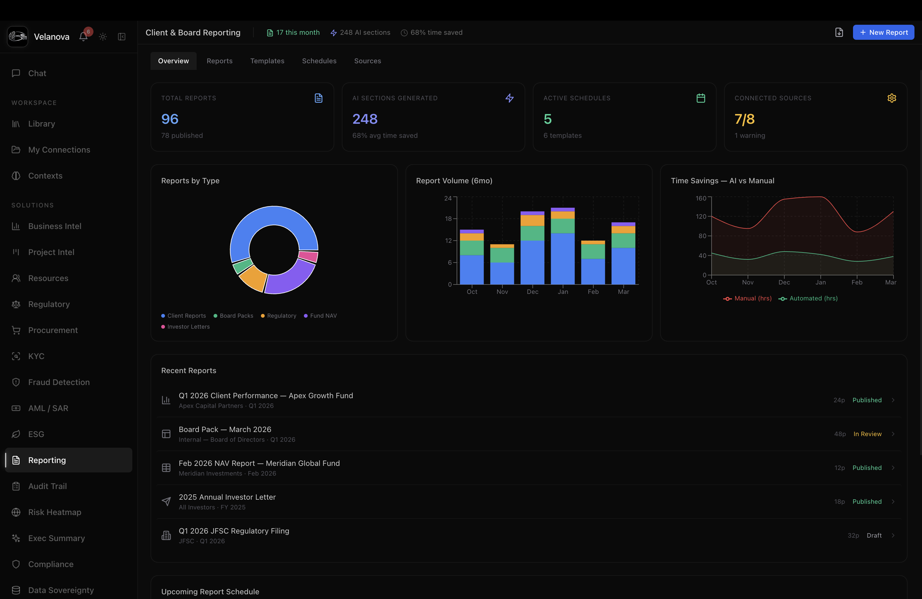 Valenova screenshot 5
